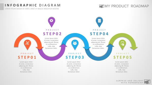 5-smartart-layouts-that-you-should-be-using-in-powerpoint-active-presence